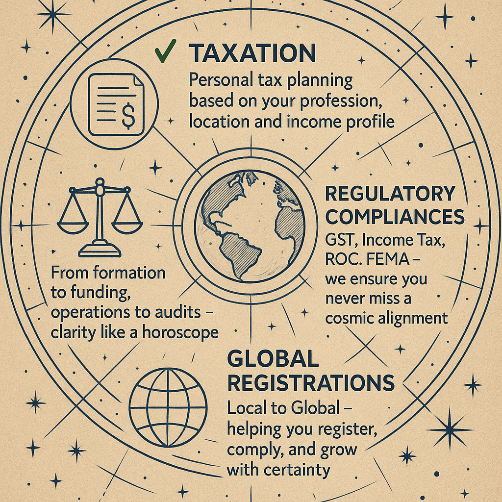 Tax Astro Services Constellation Chart