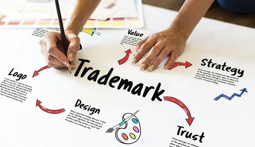 Trademark Registration Services
